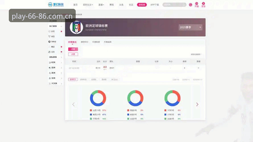 6686体育平台避坑实用指南：赛程数据不刷新？这几个操作错误九成人犯过