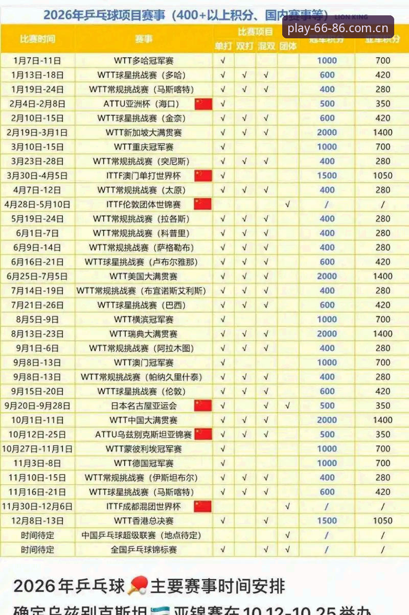 从赛程数据到版本管理：6686体育平台使用完整指南